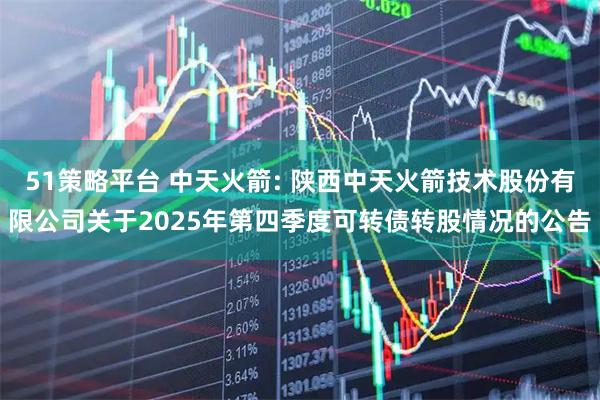 51策略平台 中天火箭: 陕西中天火箭技术股份有限公司关于2025年第四季度可转债转股情况的公告